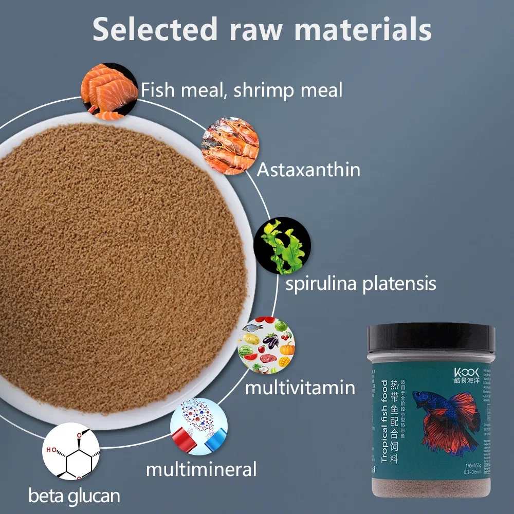 Goldfish Carp Guppies Betta Ko - Aquarium Fish Discus บทวิจารณ์และราคา
