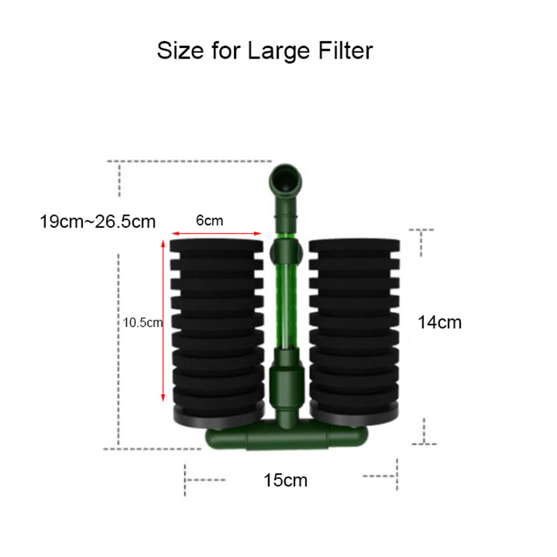 High Quality Green Aquarium Fi - Aquarium Fish Quality บทวิจารณ์และราคา